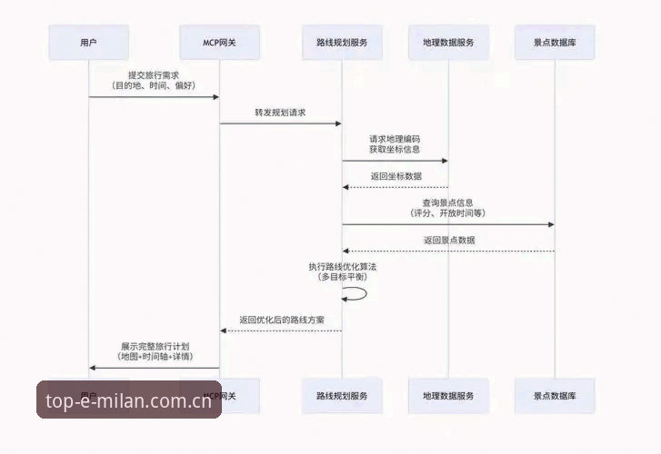 米兰正版体验 米兰体育官网正版体验深度分析:从注册到沉浸式互动的全面解析
