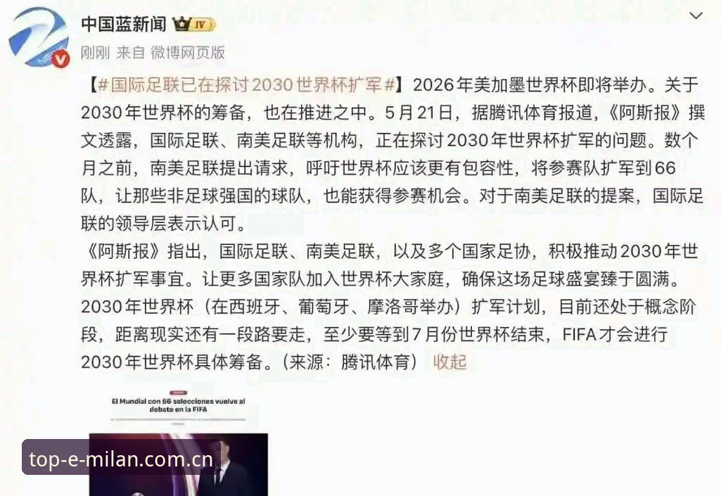 世界杯扩军至66队：中国男足迎来转机的全面解析